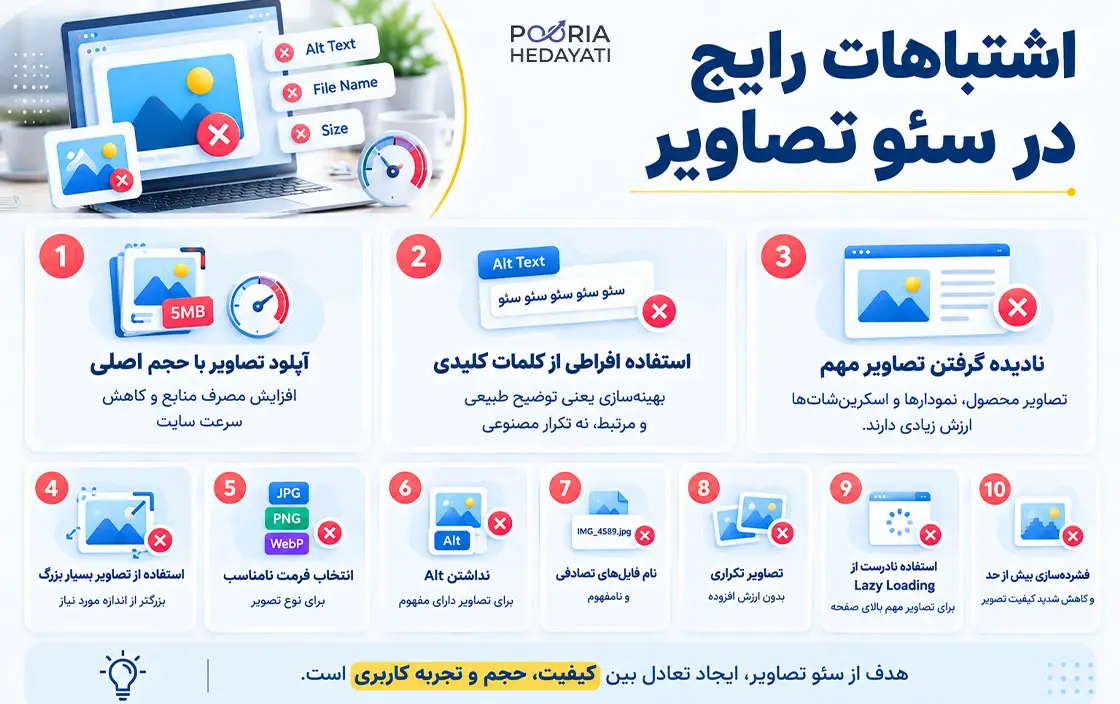 راهنمای اشتباهات رایج سئو تصاویر