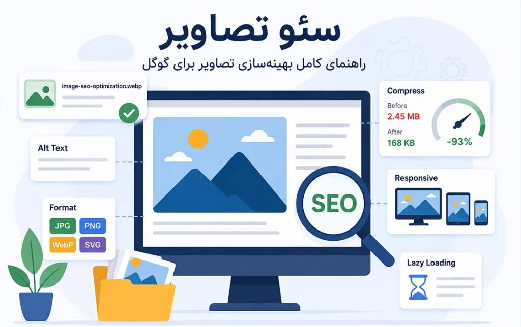 سئو تصاویر