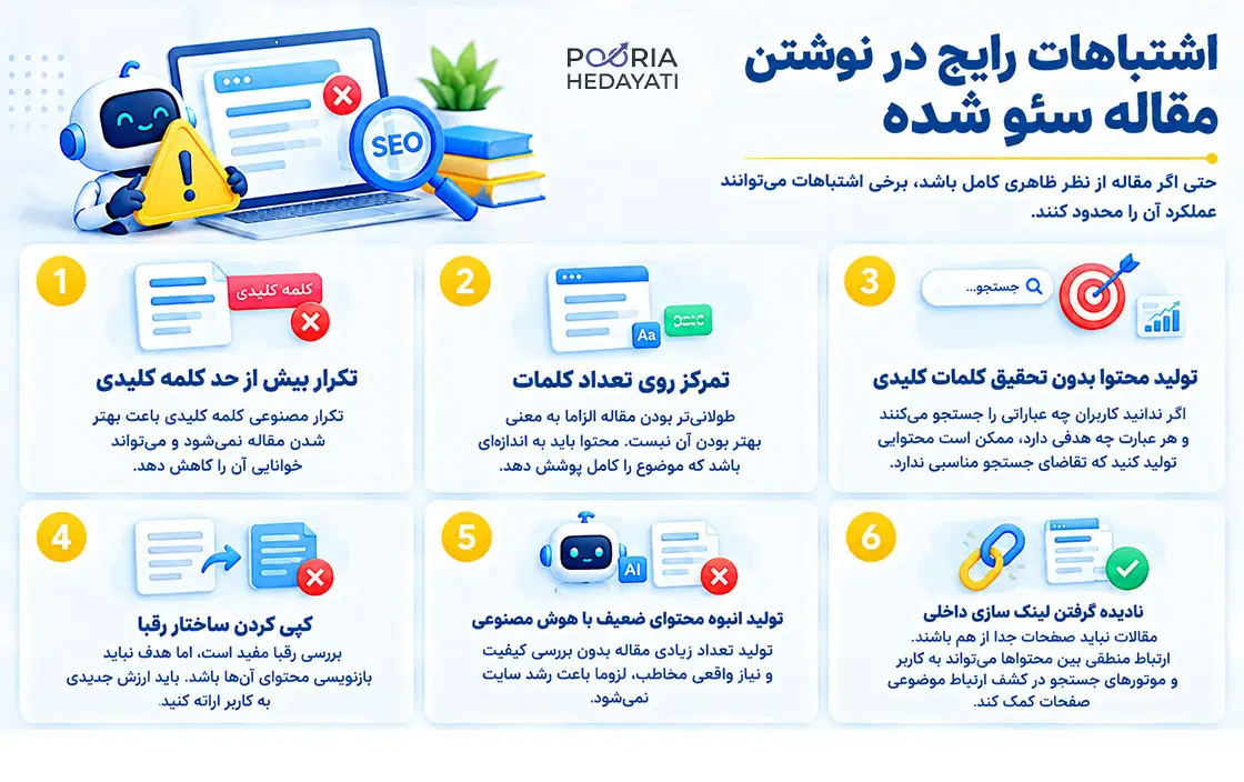 اشتباهات رایج در مقاله سئو شده